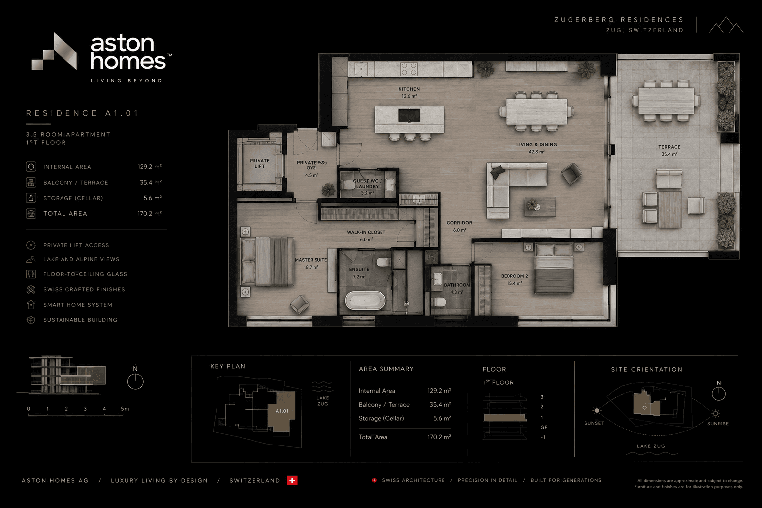 The plan sheet for residence A1.01, a 3.5 room first floor apartment, with its area summary, key plan, building section and site orientation